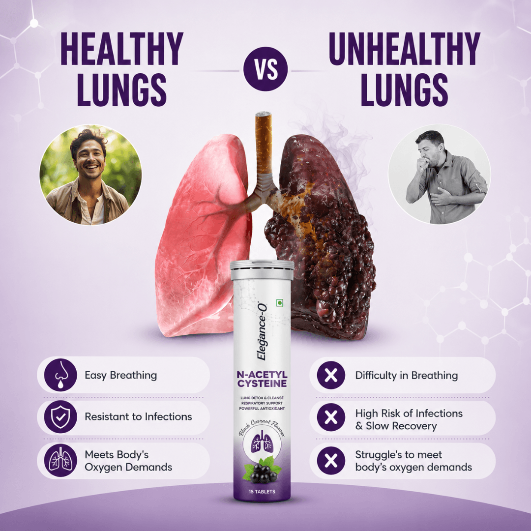 Lung Cleanser & Detox with N-Acetylcysteine + Vit. C - Black Currant