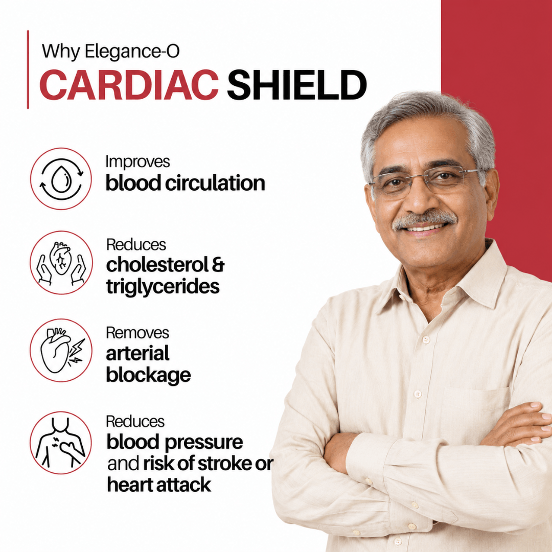 Cardiac Shield CO-Q10 150mg Tablets for Heart Health