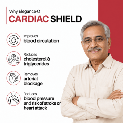 Cardiac Shield CO-Q10 150mg Tablets for Heart Health