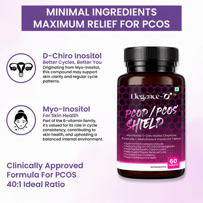 Myo-Inositol & D-Chiro Inositol Capsules – 40:1 Ratio | PCOD, Hormonal Balance & Wellness - 60 Tablets