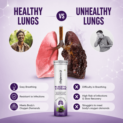 Lung Cleanser & Detox with N-Acetylcysteine + Vit. C - Black Currant