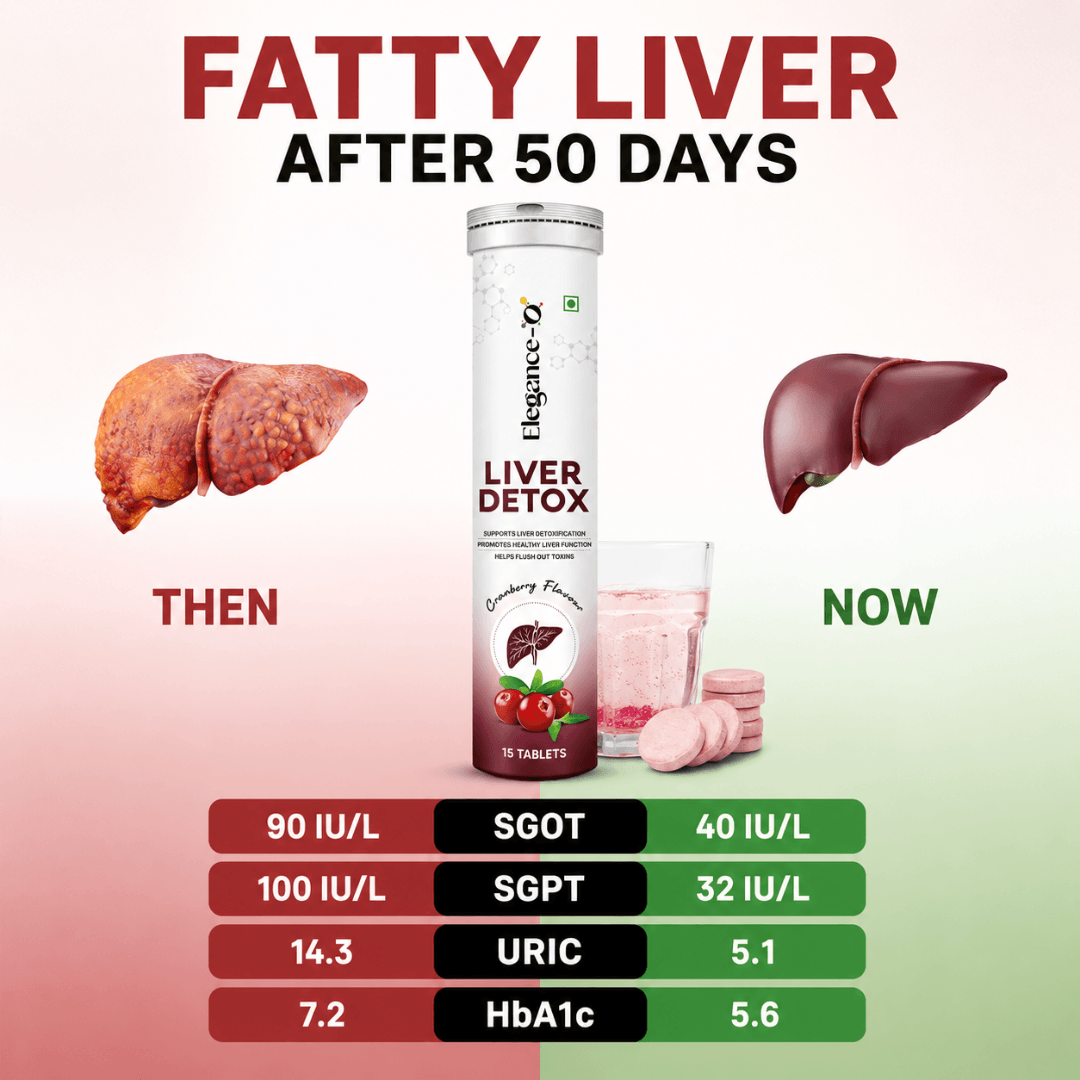 Liver Detox Effervescent Tablets for Daily Liver Health Support