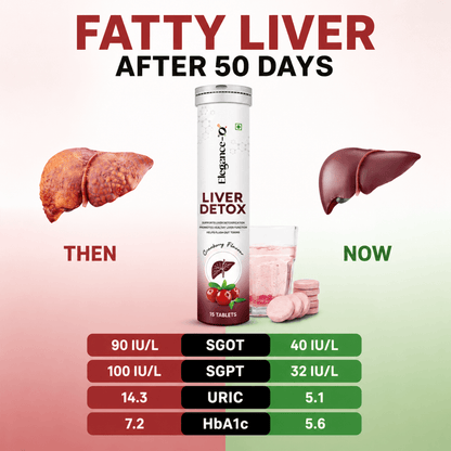 Liver Detox Effervescent Tablets for Daily Liver Health Support