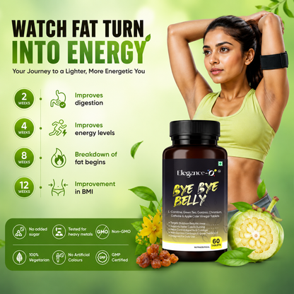 Bye Bye Belly Tablets for Belly Fat Loss